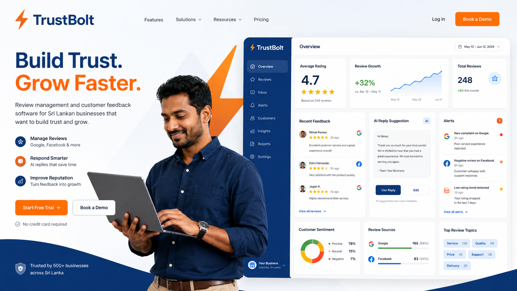 about-bg Review management software Sri Lanka