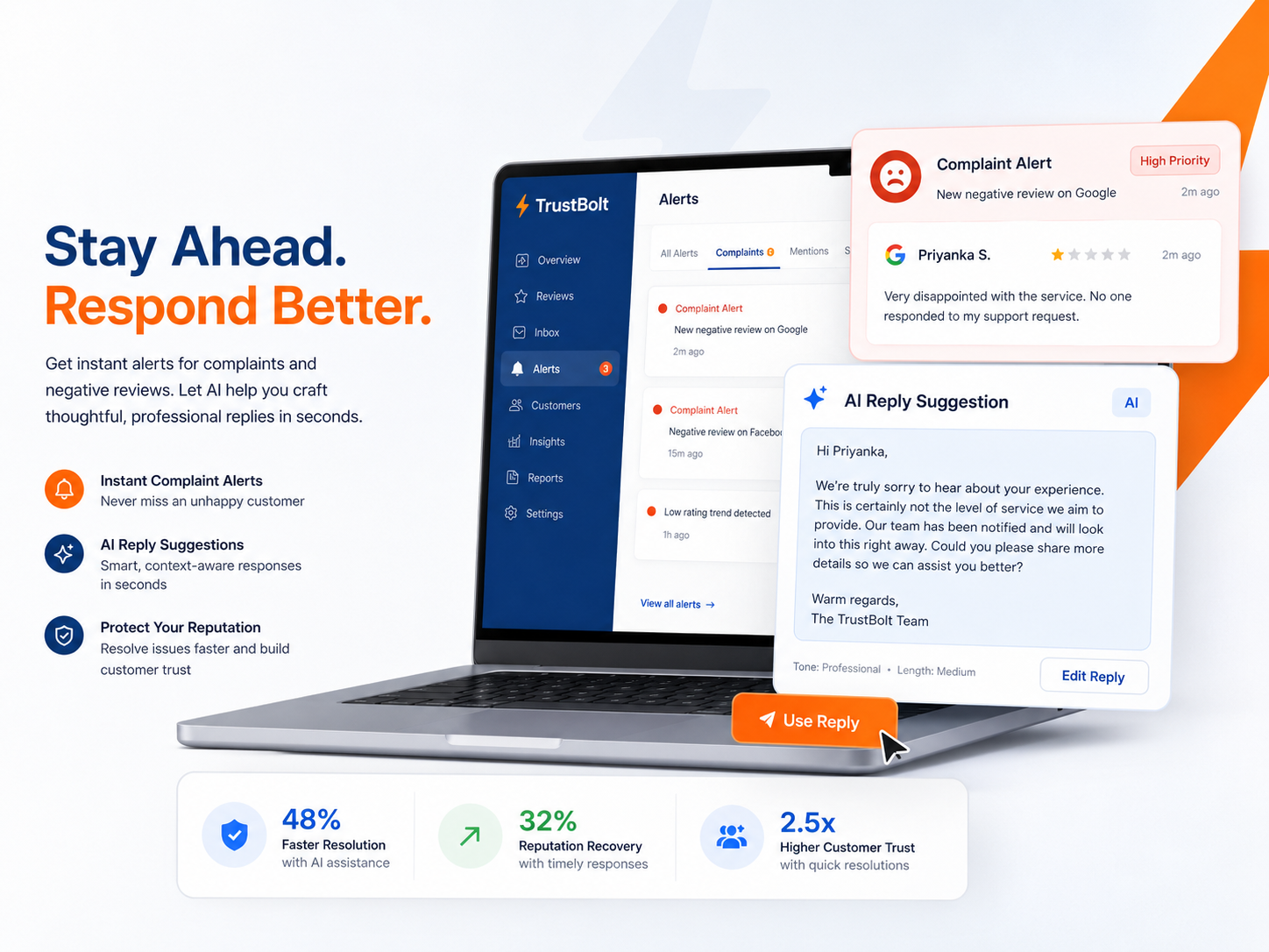services-03 Review management software Sri Lanka