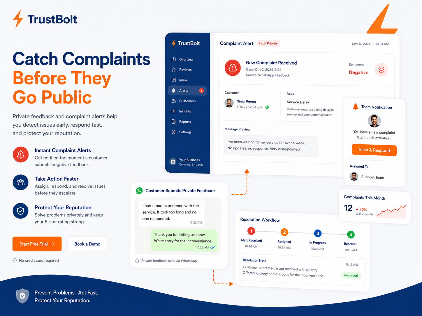 Mastering the First Impression: Your intriguing post title goes here Review management software Sri Lanka